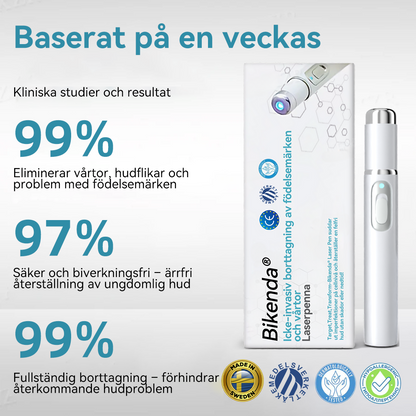 Bikenda® laserpenna🎁